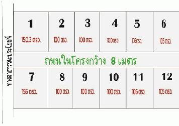 ขายด่วน ถูกสุดๆ ที่ดิน 12แปลง เท่านั้น ใกล้โรงไฟฟ้า วังน้อย ต.ข้าวงาม อ.วังน้อย จ.พระนครศรีอยุธยา ติดต่อ 085-7412733